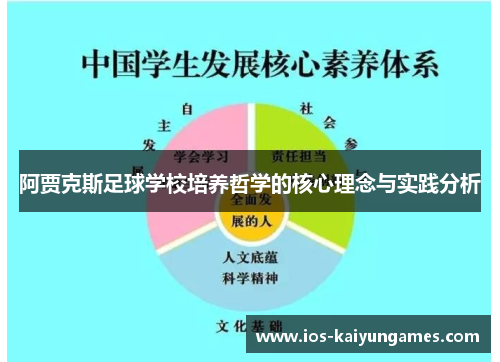 阿贾克斯足球学校培养哲学的核心理念与实践分析
